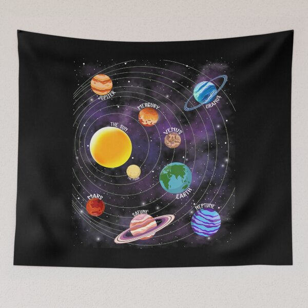 Item preview, Our Solar System Planets Space Science Kids Teachers designed and sold by rioaoishop.