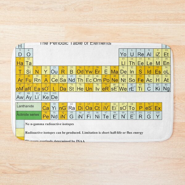 Item preview, The Periodic Table of Elegance designed and sold by craig sparks.