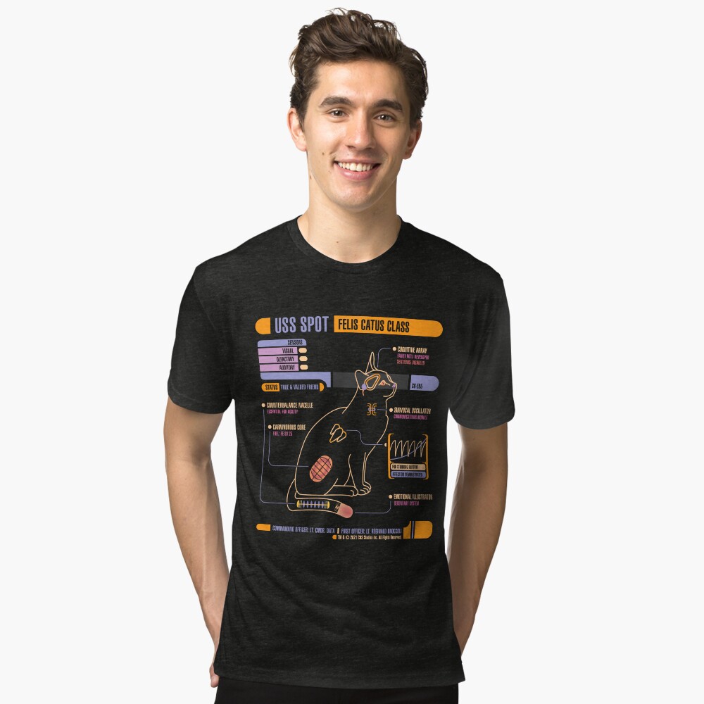 Item preview, Tri-blend T-Shirt designed and sold by thecritic06.