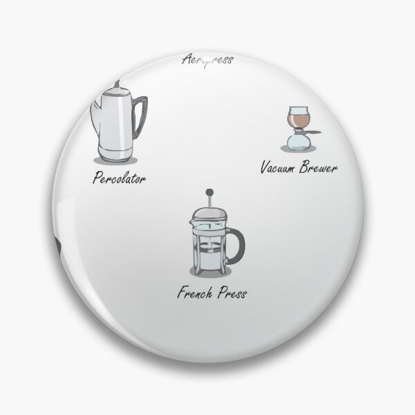 Item preview, Coffee - Life is about choices designed and sold by rze-trader.