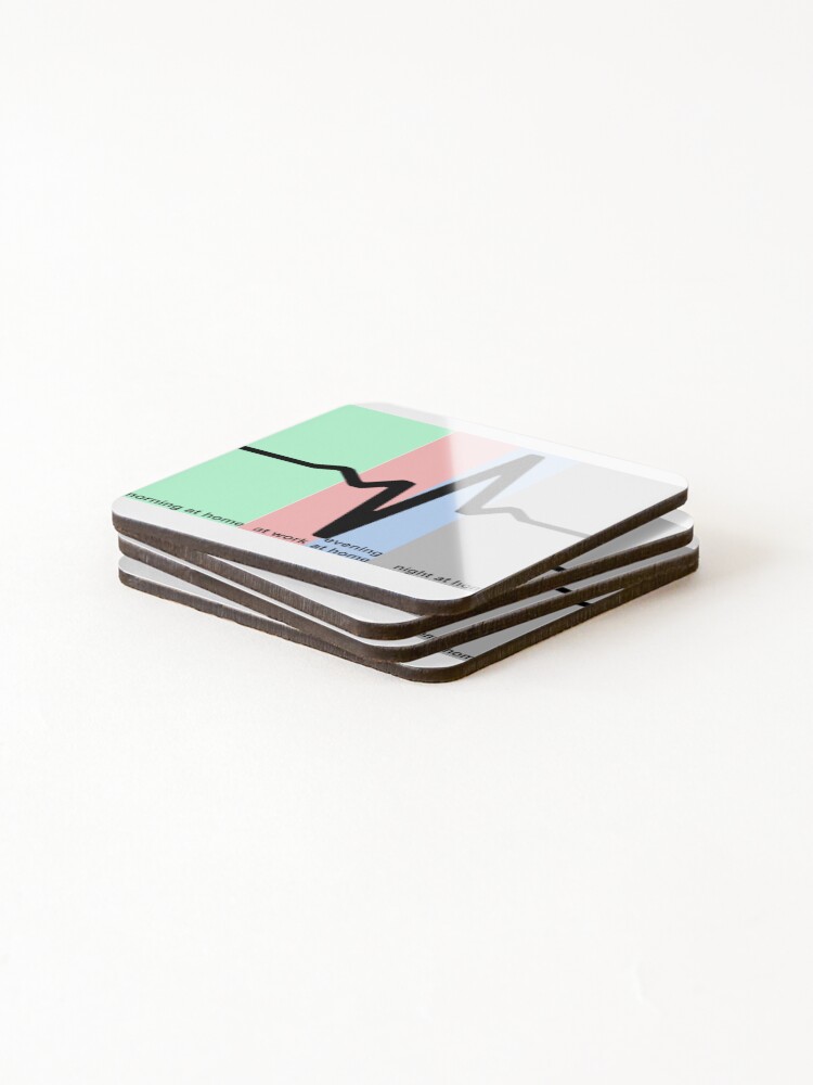 Thumbnail 4 of 5, Coasters (Set of 4), Daily Routine designed and sold by Gulyabani.