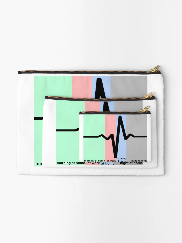 Thumbnail 2 of 4, Zipper Pouch, Daily Routine designed and sold by Gulyabani.