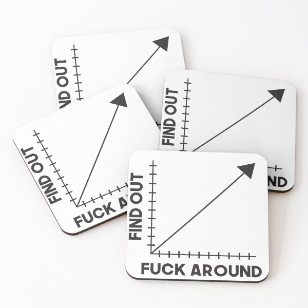 Item preview, Funk Around And Find Out Funny Graph Chart Joke Math designed and sold by Princeps-.