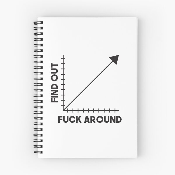 Item preview, Funk Around And Find Out Funny Graph Chart Joke Math designed and sold by Princeps-.