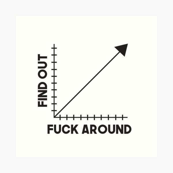 Item preview, Funk Around And Find Out Funny Graph Chart Joke Math designed and sold by Princeps-.