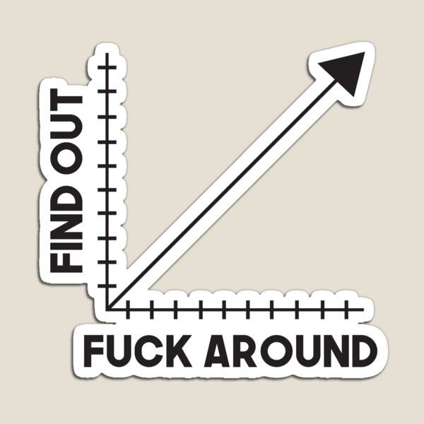 Fuck Around and Find Out Graph Chart | Poster