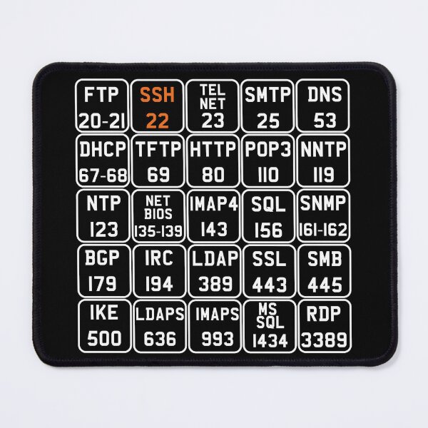 Item preview, Hacker Port Numbers V2 Updated! designed and sold by clubtee.