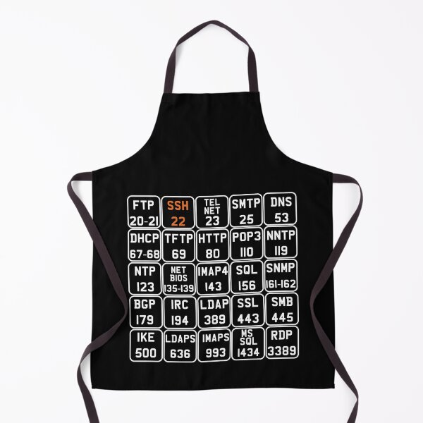 Item preview, Hacker Port Numbers V2 Updated! designed and sold by clubtee.
