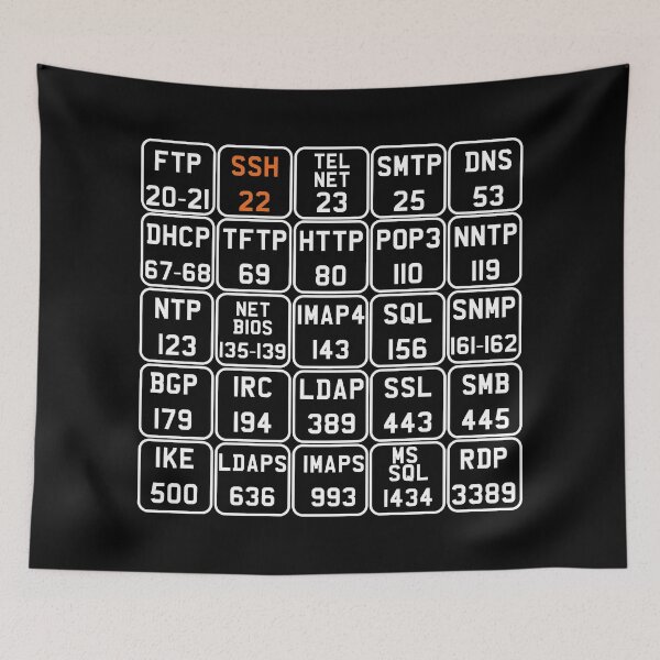 Item preview, Hacker Port Numbers V2 Updated! designed and sold by clubtee.
