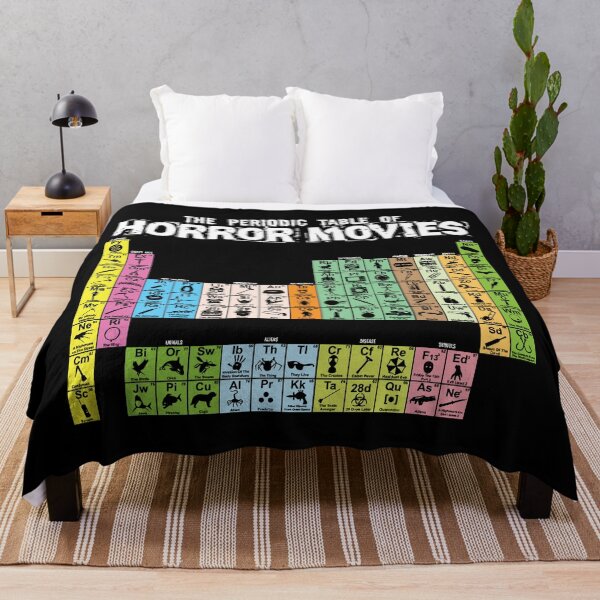 Item preview, Periodic Table Halloween designed and sold by luciaafe.