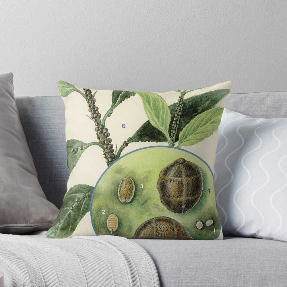 Item preview, Throw Pillow designed and sold by BiosecurityColl.