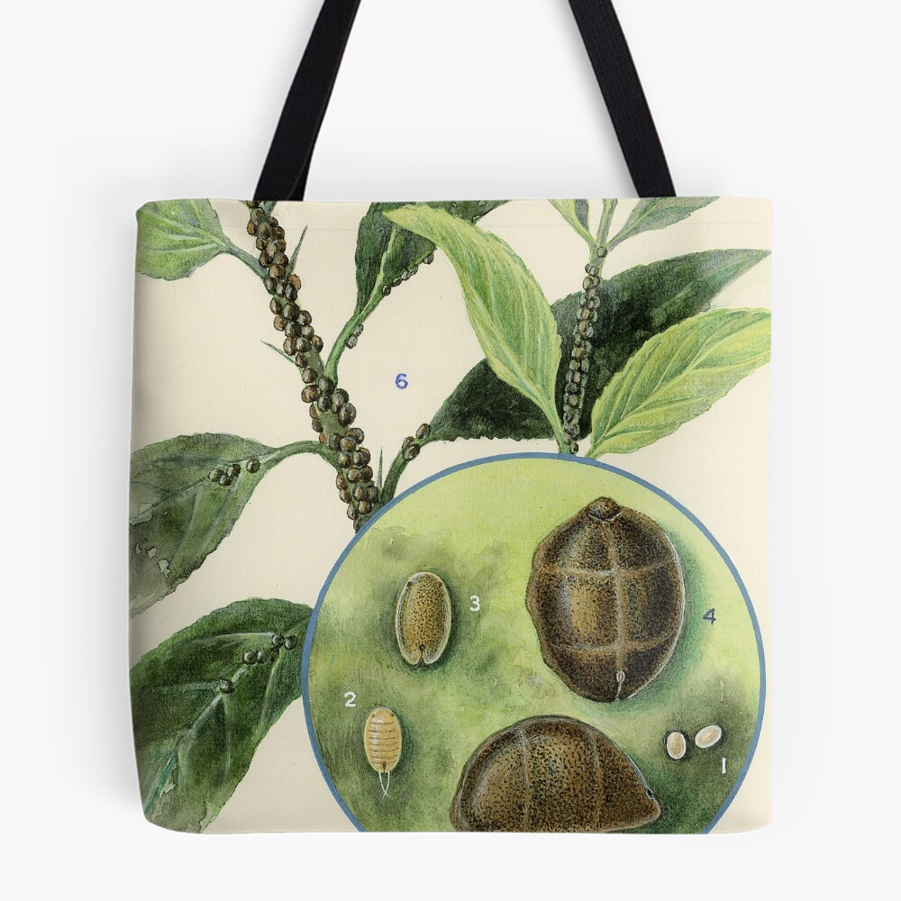 Item preview, All Over Print Tote Bag designed and sold by BiosecurityColl.