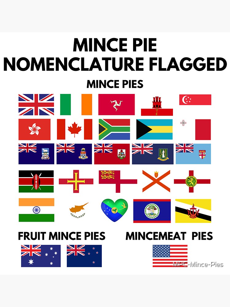 "Mince Pies Mince Pie Nomenclature Flagged" Sticker for Sale by MPC ...