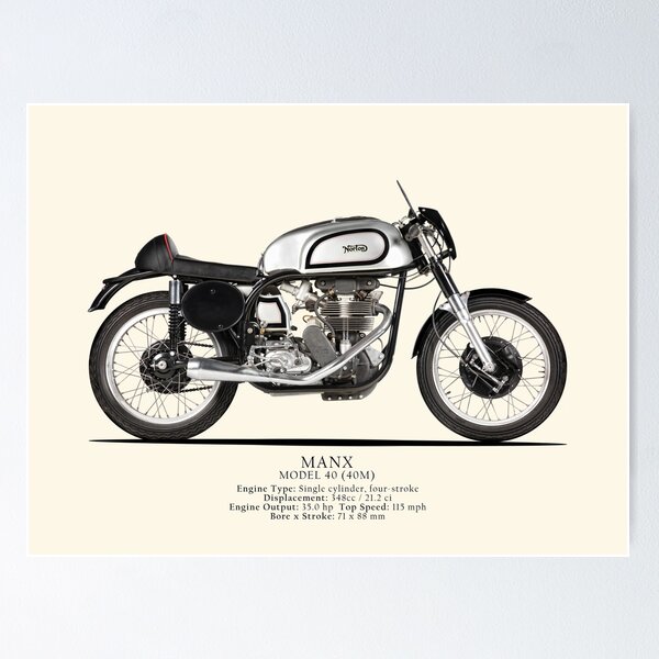 Classic British Motorcycles Posters for Sale | Redbubble