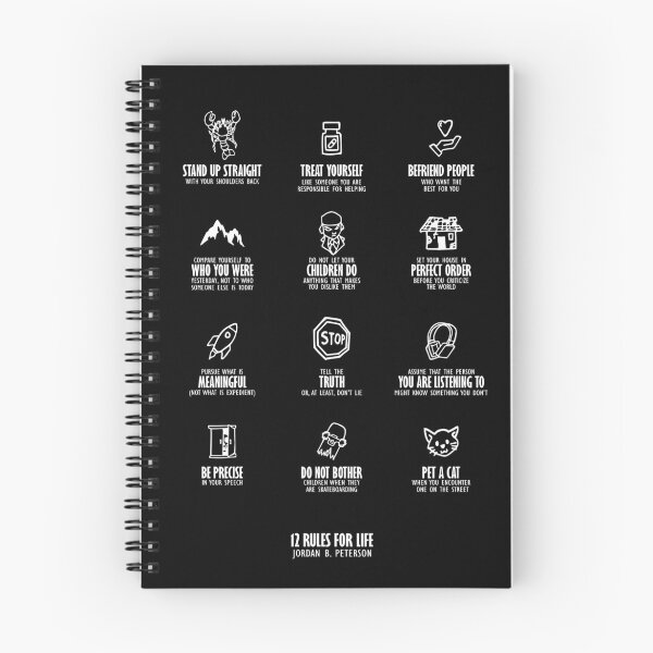 Item preview, Rules for life - Jordan B. Peterson designed and sold by TKsuited.