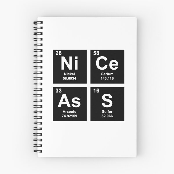 Item preview, buen culo ciencia humor designed and sold by Goodworkstore.