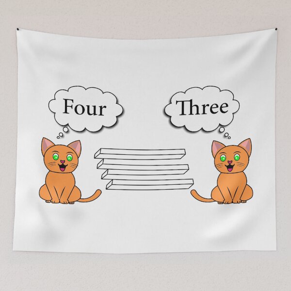 Item preview, Confused cat(optical illusions) designed and sold by psycoHTG.