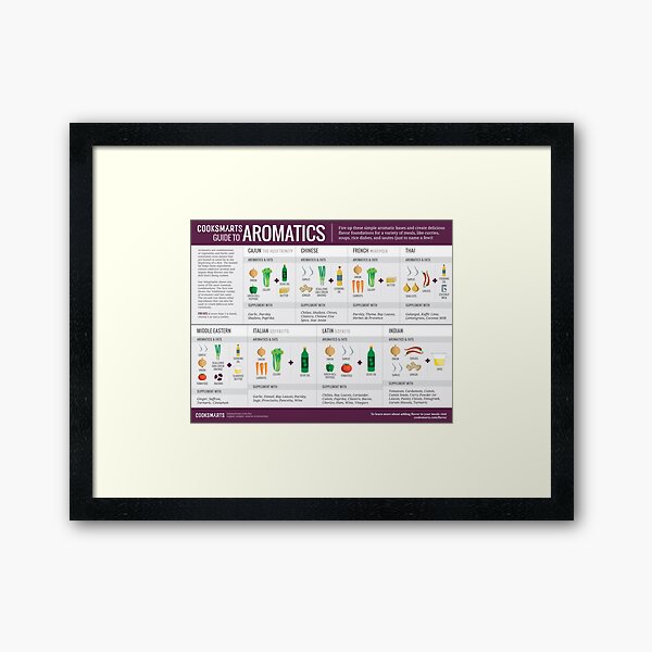 Framed Print