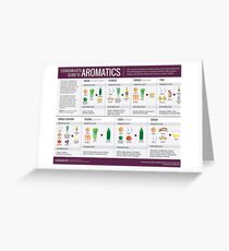 Cook Smarts' Guide to Adding Flavor with Aromatics Greeting Card