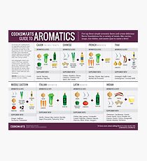 Cook Smarts 'Guide zum Hinzufügen von Aromen mit Aromaten Fotodruck
