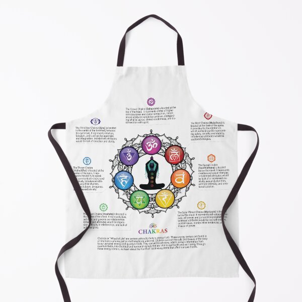 Item preview, 7 Chakras Wheel Poster #85 WBG designed and sold by chakraplaza.