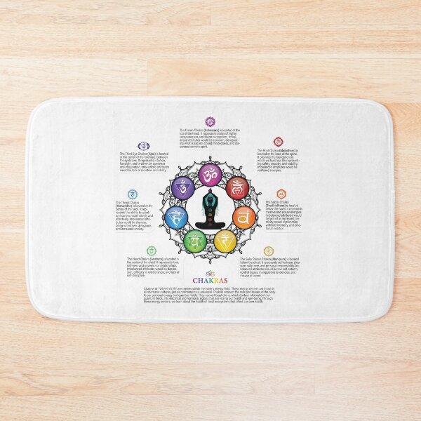 Item preview, 7 Chakras Wheel Poster #85 WBG designed and sold by chakraplaza.