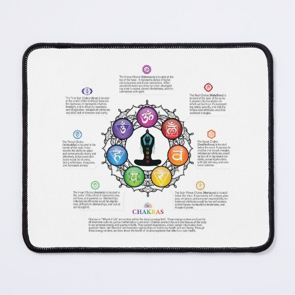 Item preview, 7 Chakra Wheel Poster #85 WBG designed and sold by serenaking.