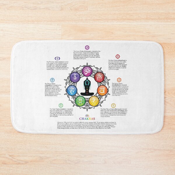 Item preview, 7 Chakra Wheel Poster #85 WBG designed and sold by serenaking.