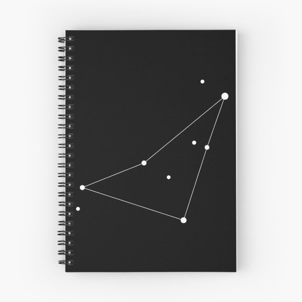 Item preview, Indus Constellation v1.0 designed and sold by LeoLabs.