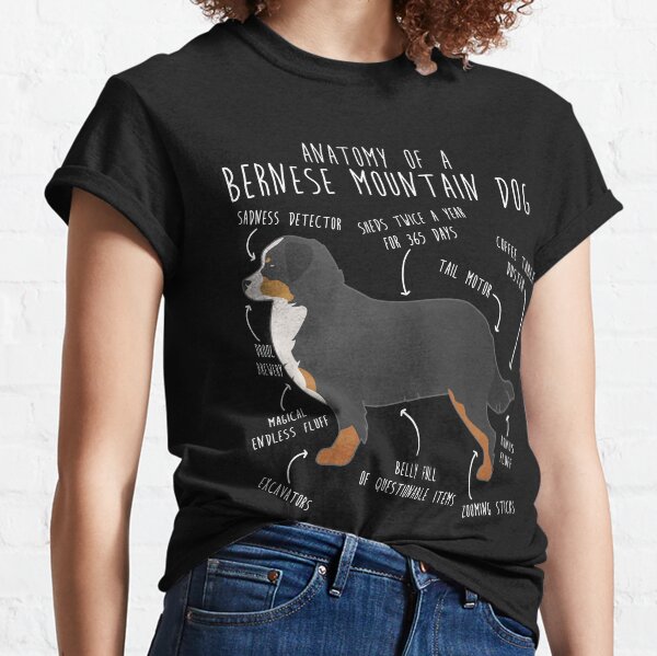Item preview, Bernese Mountain Dog Anatomy designed and sold by Clara Hollins.