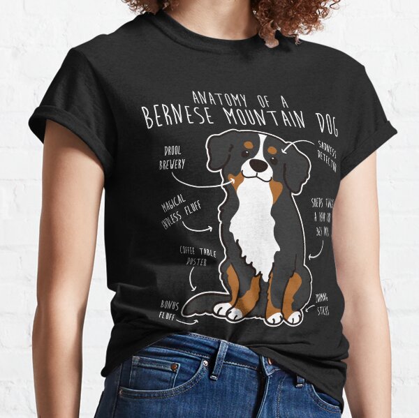 Item preview, Bernese Mountain Dog Anatomy designed and sold by Clara Hollins.