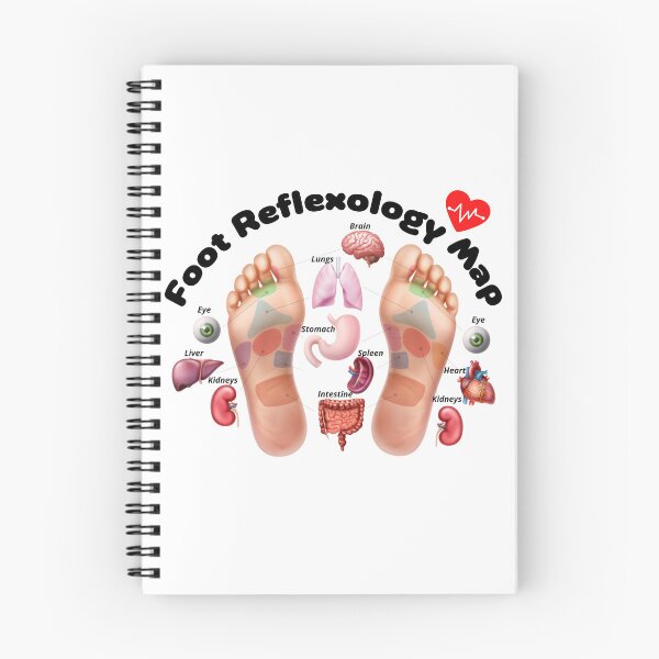 Item preview, Foot Reflexology Map designed and sold by The Shark  Designer.