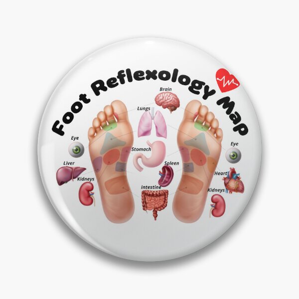 Item preview, Foot Reflexology Map designed and sold by The Shark  Designer.