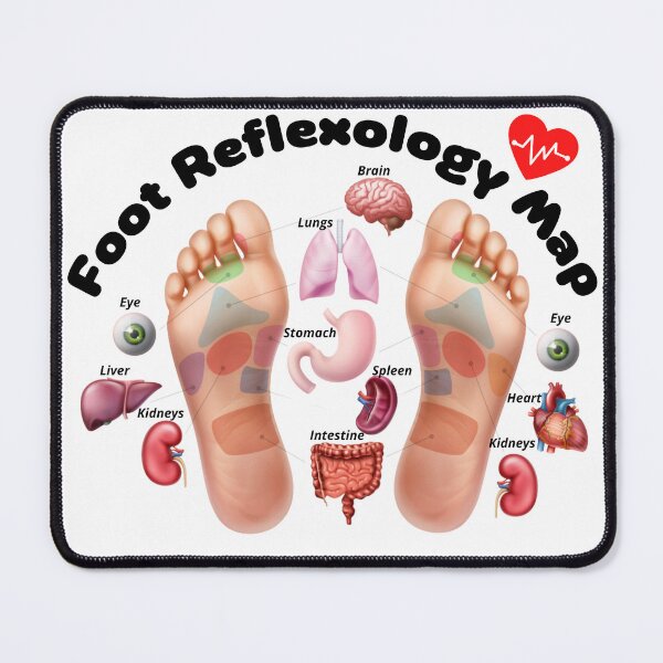 Item preview, Foot Reflexology Map designed and sold by The Shark Designer.
