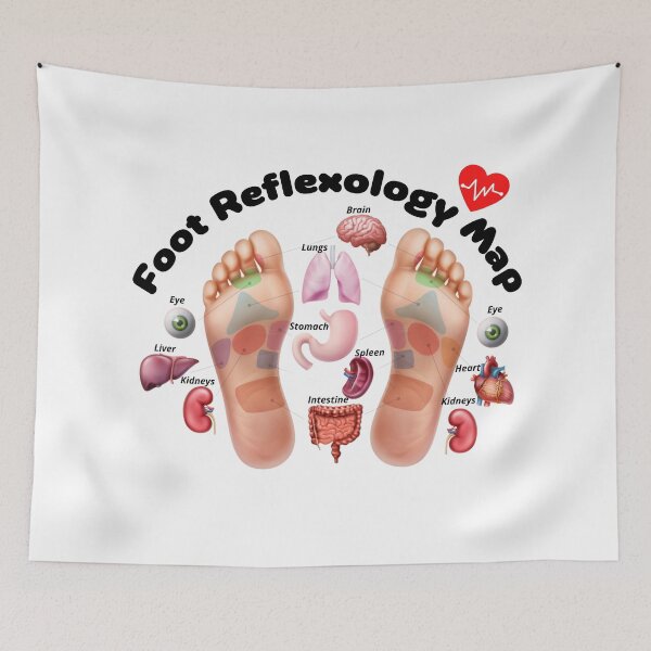 Item preview, Foot Reflexology Map designed and sold by The Shark  Designer.