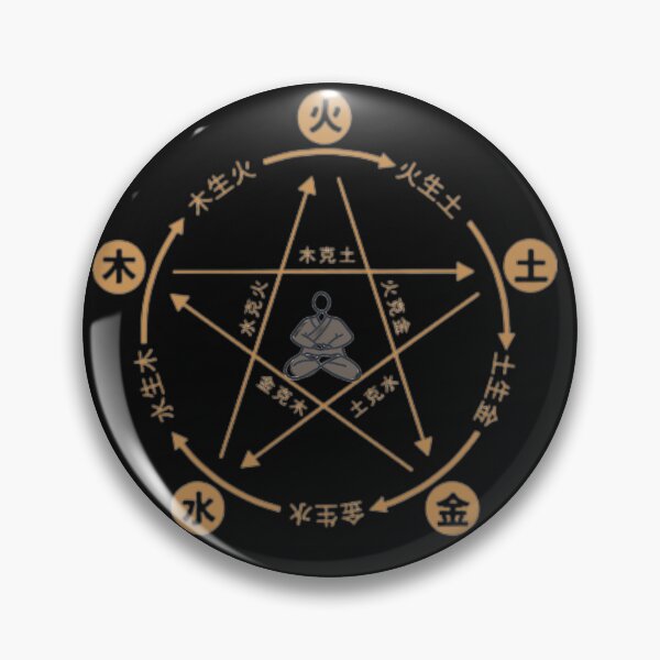 Item preview, The Five Elements designed and sold by kaiyanpinpai.