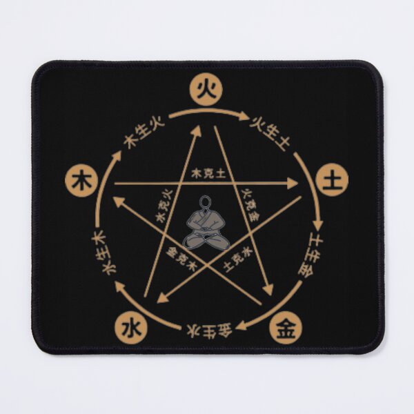 Item preview, The Five Elements designed and sold by kaiyanpinpai.