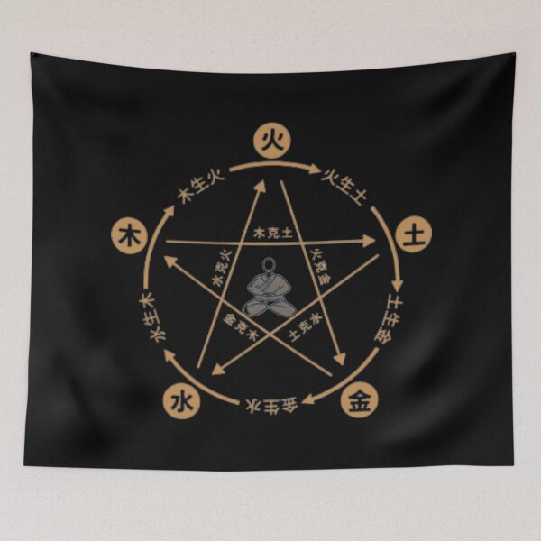 Item preview, The Five Elements designed and sold by kaiyanpinpai.