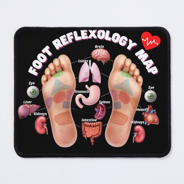 Item preview, Foot Reflexology Map designed and sold by The Shark Designer.
