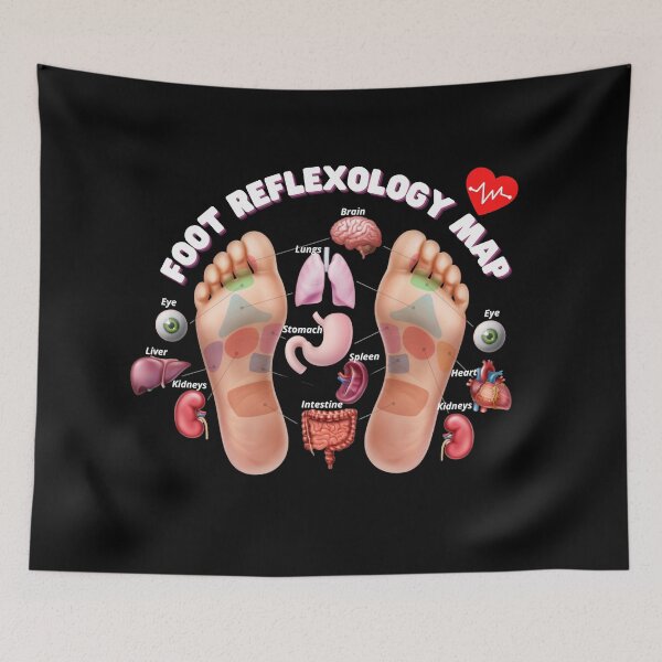 Item preview, Foot Reflexology Map designed and sold by The Shark  Designer.