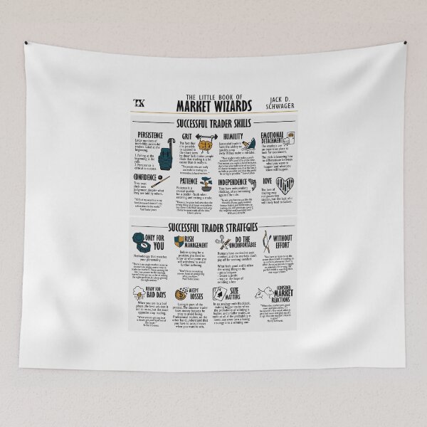 Item preview, Visual Summary The Little Book of Market Wizards (Jack Schwager) designed and sold by TKsuited.