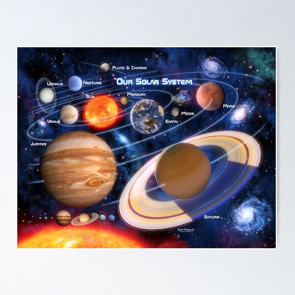Our Solar System Poster