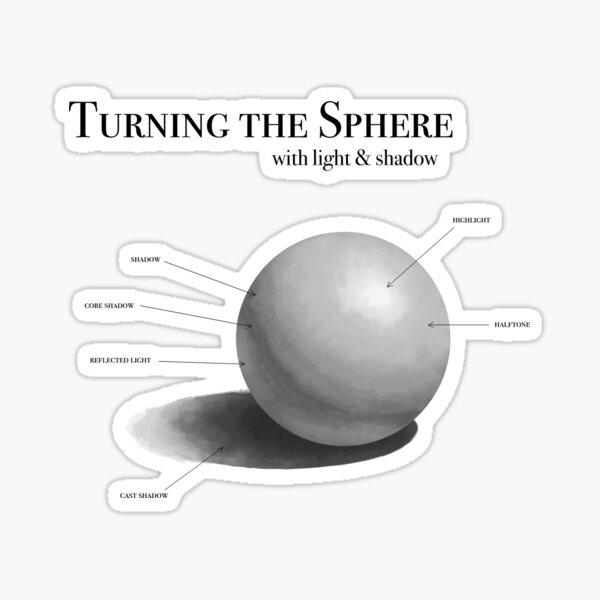 Turning the Sphere Fine Art Illustration Sticker