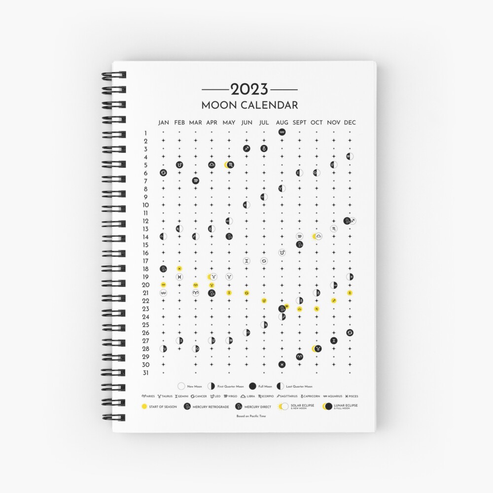 2023 Moon Calendar, Pacific Time Lunar Calendar 2023, PT 2023 Zodiac  Calendar, 2023 Mercury Retrograde Calendar, 2023 Eclipse Calendar, 2023  Desk