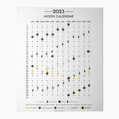 2023 Moon Calendar, Pacific Time Lunar Calendar 2023, PT 2023 Zodiac  Calendar, 2023 Mercury Retrograde Calendar, 2023 Eclipse Calendar, 2023  Desk