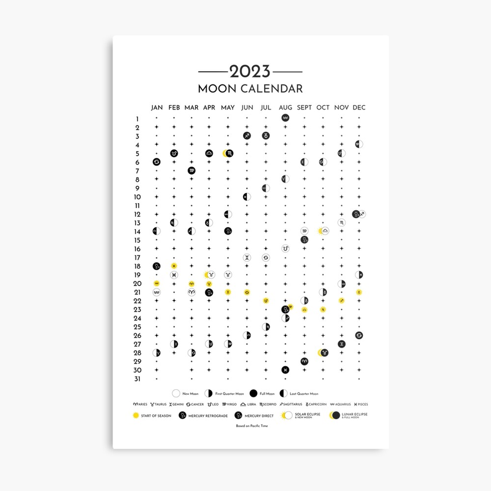 2023 Moon Calendar, Pacific Time Lunar Calendar 2023, PT 2023 Zodiac  Calendar, 2023 Mercury Retrograde Calendar, 2023 Eclipse Calendar, 2023  Desk