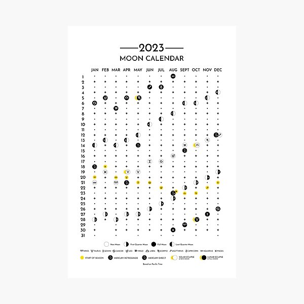 Item preview, 2023 Moon Calendar, Pacific Time Lunar Calendar 2023, PT 2023 Zodiac Calendar, 2023 Mercury Retrograde Calendar, 2023 Eclipse Calendar, 2023 Desk Calendar, 2023 Astro Calendar, 2023 Moon phases Chart designed and sold by PrintHangLove.