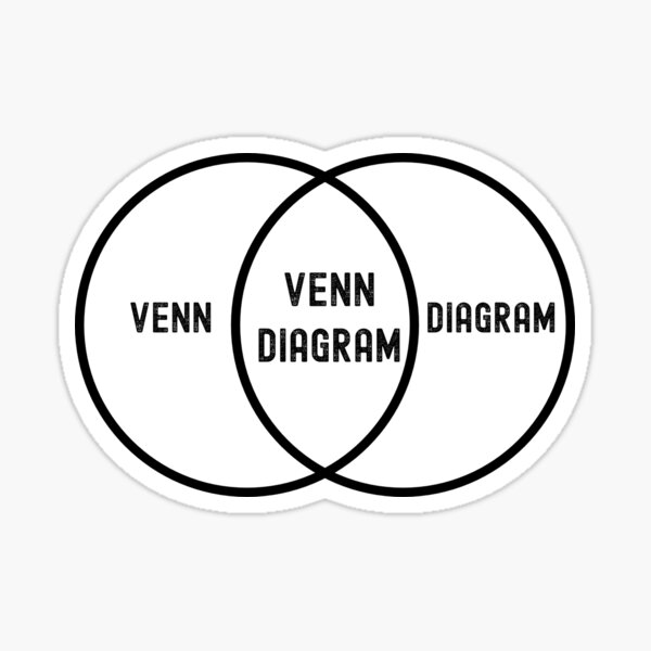 Nerdy Venn Diagram Of Venn Diagrams Probability Statistics Math