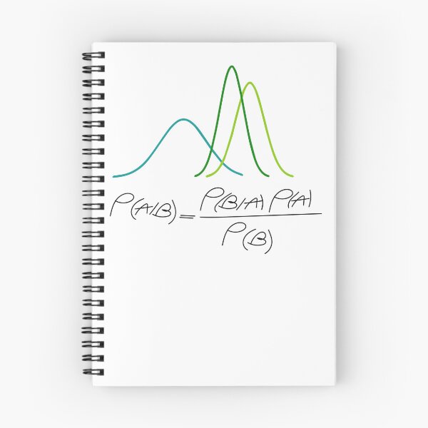 Item preview, Bayesian designed and sold by Zeeprint ★★★★★.