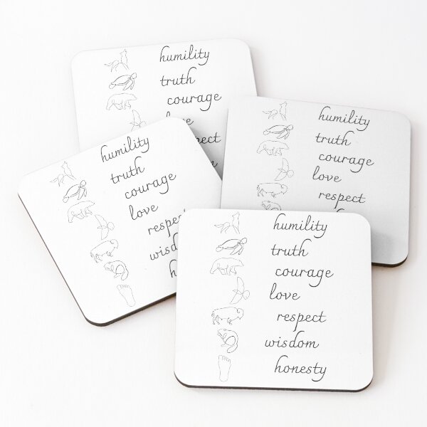 Item preview, 7 Sacred Teachings designed and sold by EagleWoman.
